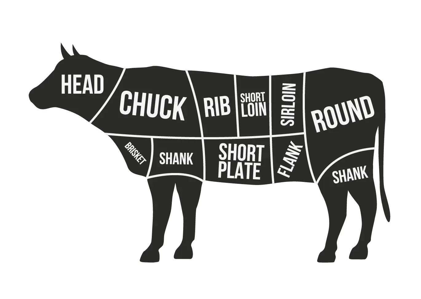 beef butcher graphic