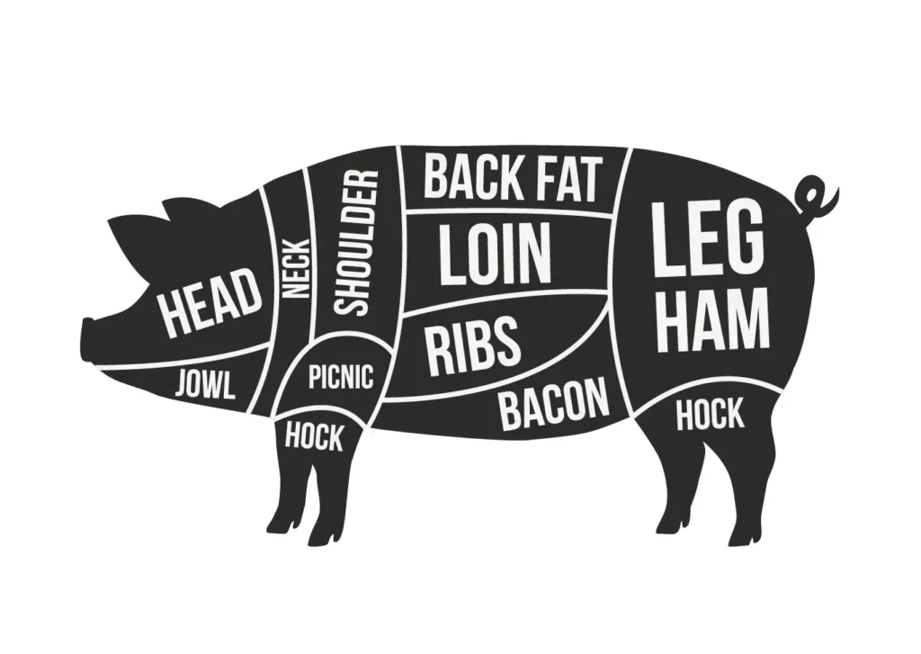 pork butcher graphic