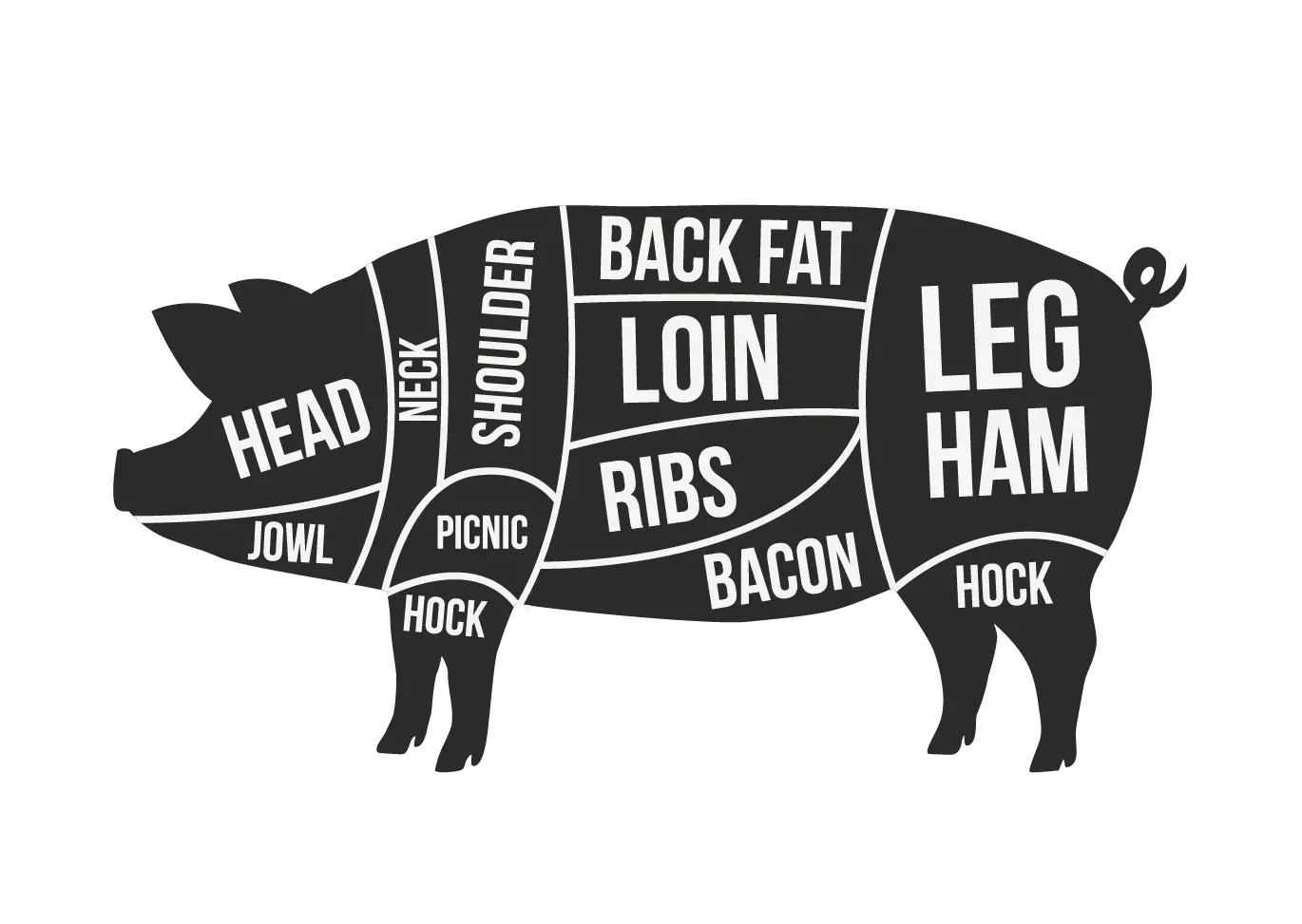 pork butcher graphic